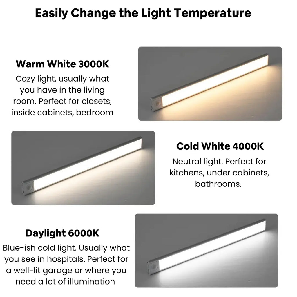 LED light bar for home shown in use