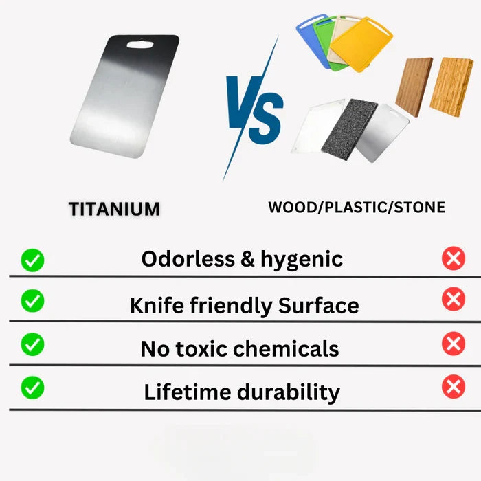Stainless steel cutting board shown beside wood and plastic boards